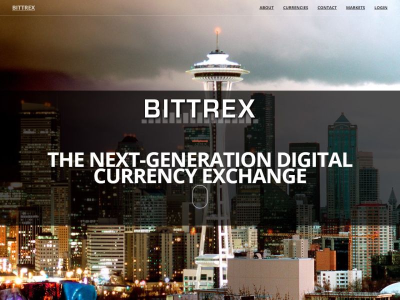 Bittrex Charged For Violating Sanctions, US Treasury Agrees To Settle