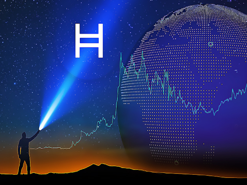 HBAR Price Analysis: Will HBAR Give A Breakout For A 50% Hike?